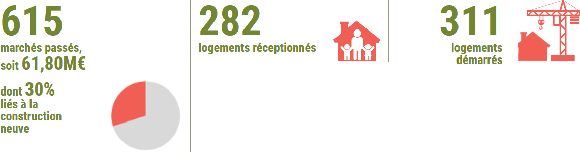chiffre-cle